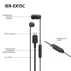SONY IEREX15CB IN-EAR HEADPHONES MIC BK