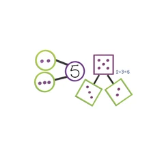 Комплект за събиране и изваждане Learning Resources, огромен