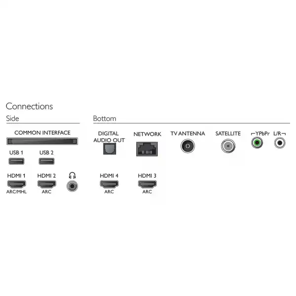PHILIPS 55PUS7303 /12 UHD SMART LED TV
