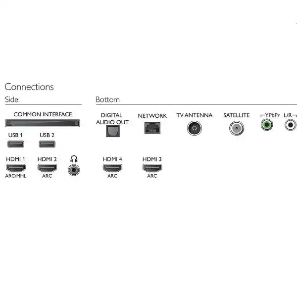 PHILIPS 65PUS7803 UHD LED SMART TV