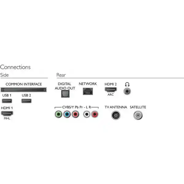 PHILIPS 32PFS5823 SMART FHD LED TV