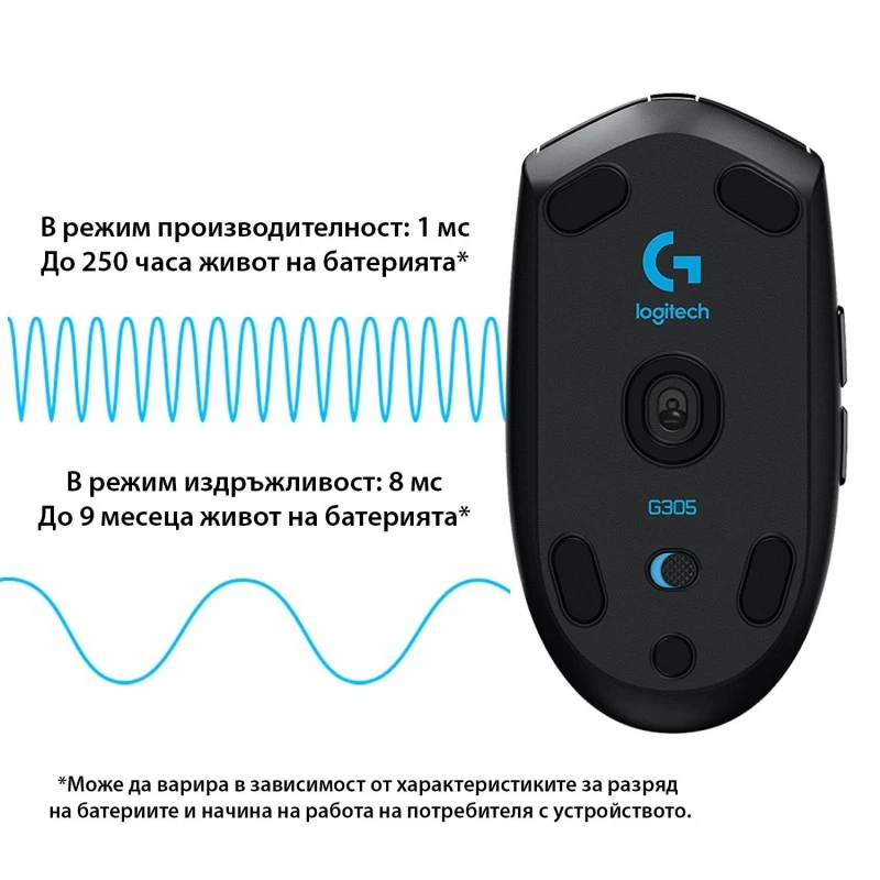 LOGITECH 910-005282 G305 LIGHTSPEED BLACK