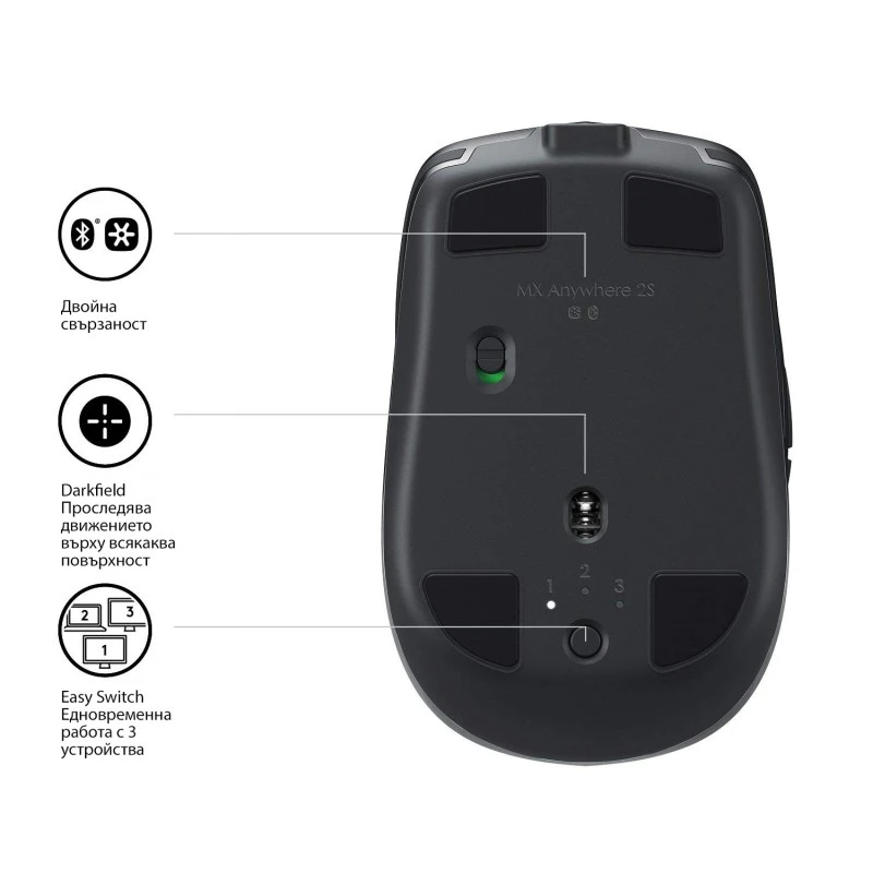 LOGITECH  910-005153 MX ANYWHERE 2S GRAPHITE