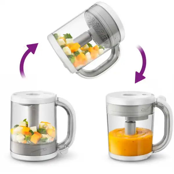 PHILIPS AVENT SCF875/02