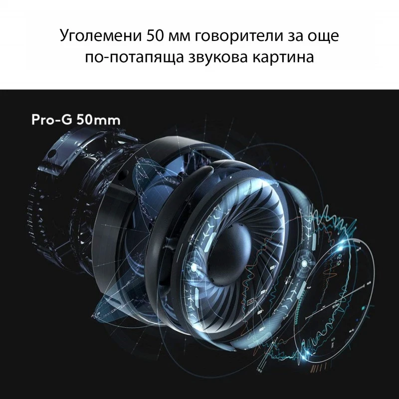 LOGITECH G635 7.1  981-000750 HEADSET