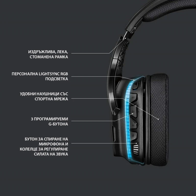 LOGITECH G635 7.1  981-000750 HEADSET