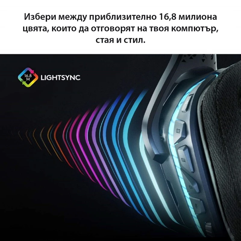 LOGITECH G635 7.1  981-000750 HEADSET