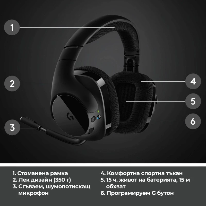 LOGITECH G533 981-000634 HEADSET