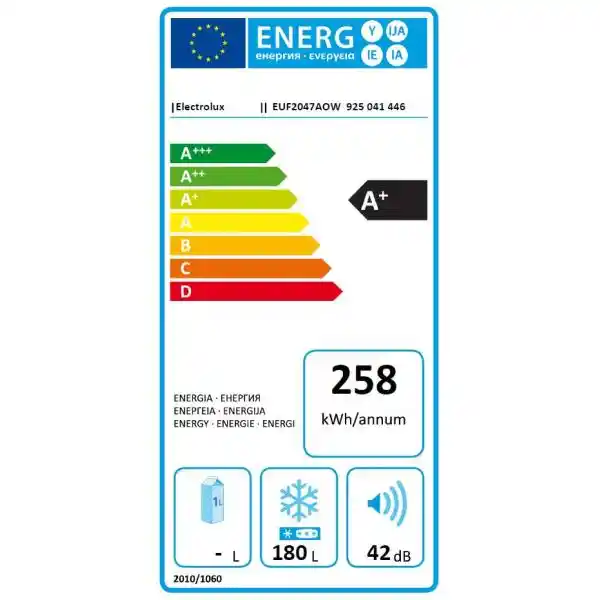 ELECTROLUX EUF2047AOW