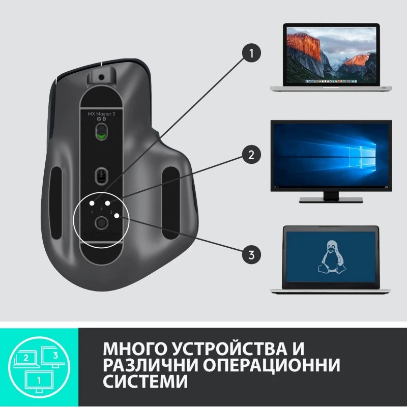 LOGITECH 910-005694 MX MASTER 3 GRAPHITE