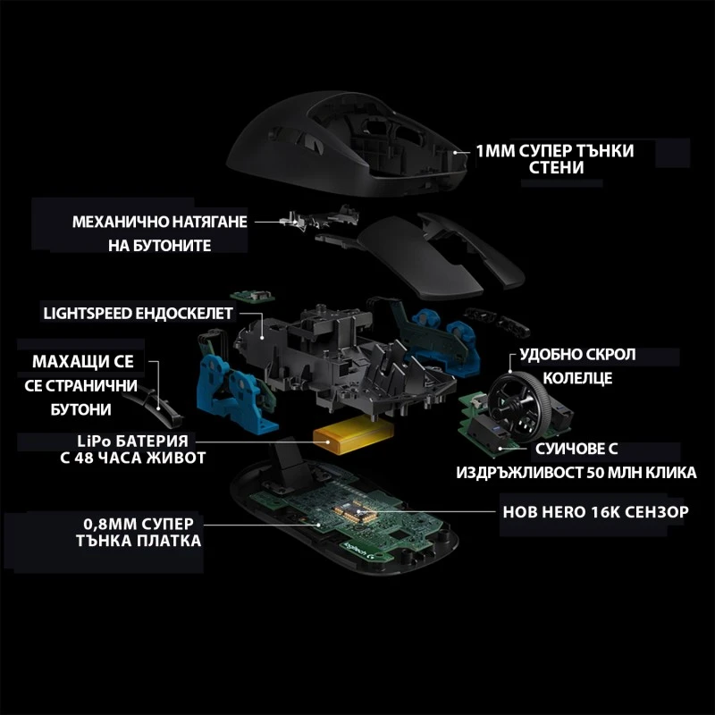 LOGITECH 910-005272 G PRO WIRELESS