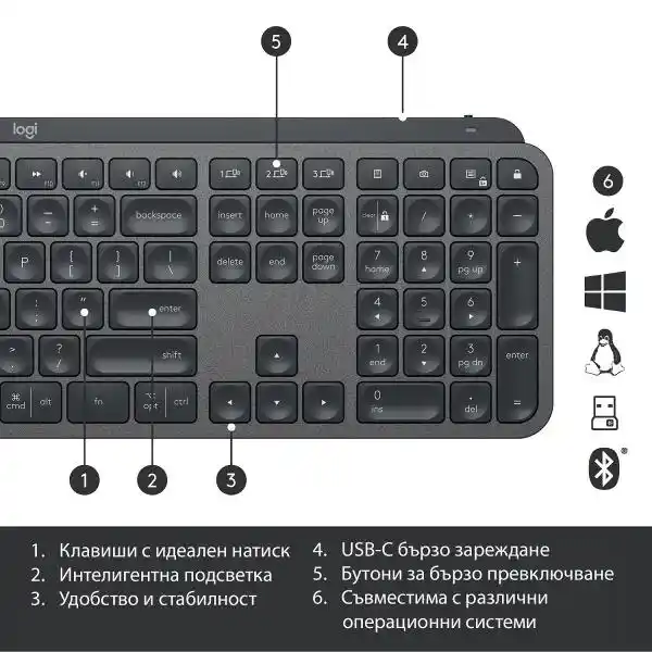 LOGITECH MX KEYS WIRELESS 920-009416 PR