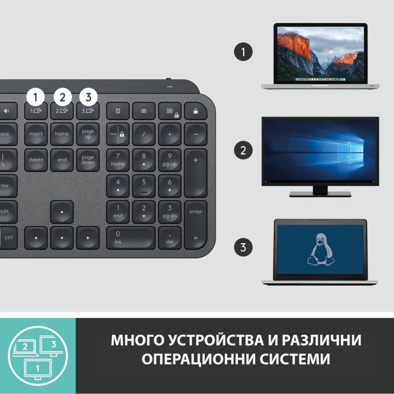 LOGITECH MX KEYS WIRELESS 920-009416 PR