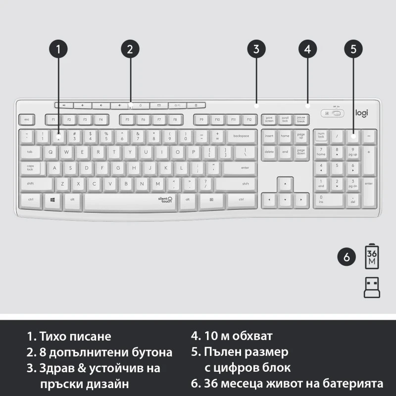 LOGITECH 920-009824 MK295 COMBO WHITE