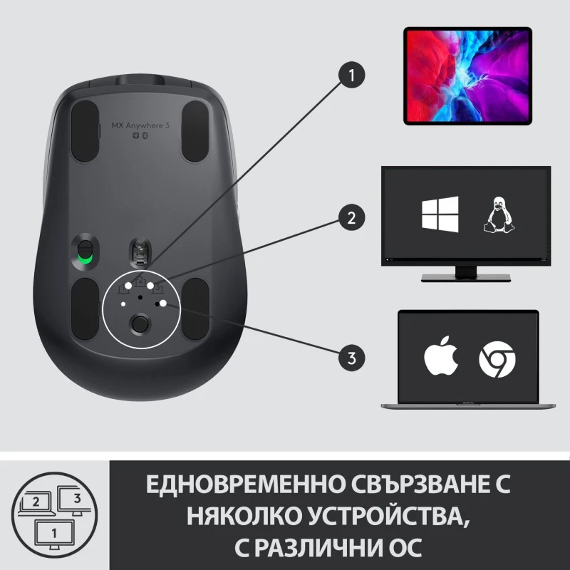 LOGITECH 910-005988 MX ANYWHERE 3 GRAPTH