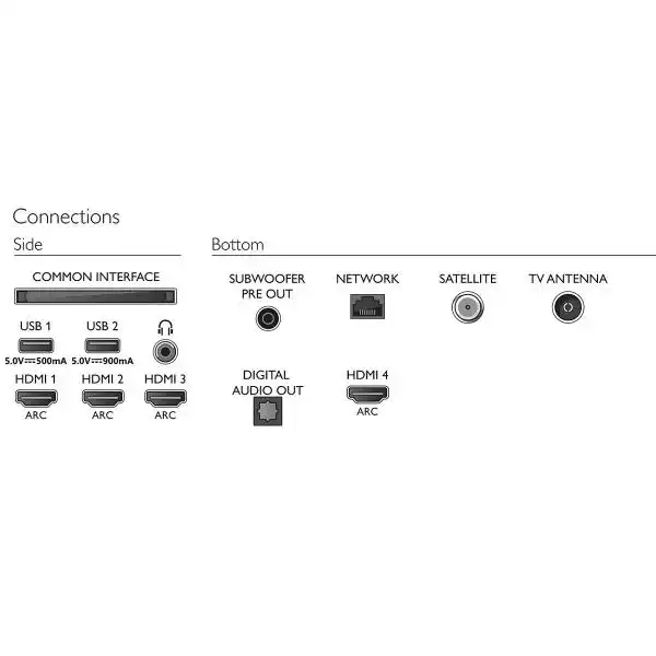 PHILIPS 55OLED935 OLED  SMART TV
