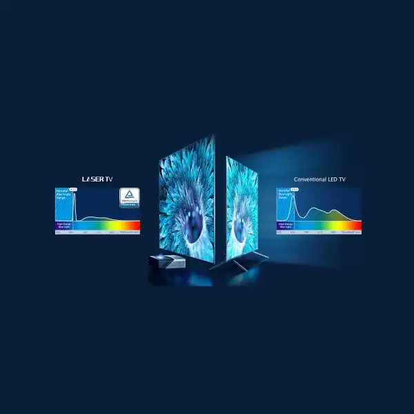 HISENSE HE100L5 UHD SMART LASER TV