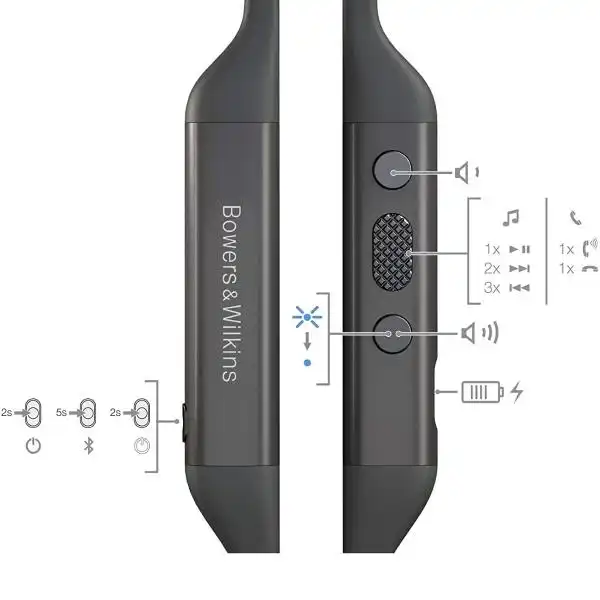 BOWERS AND WILKINS PI3 HEADPHONES GRAY