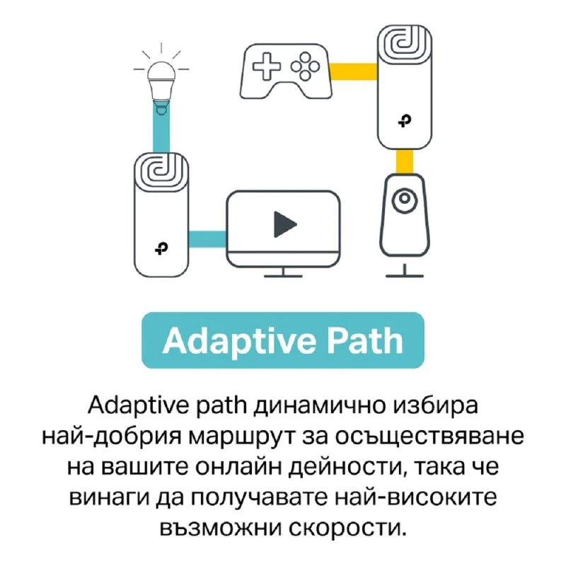 TP-LINK DECO P9 2-PACK