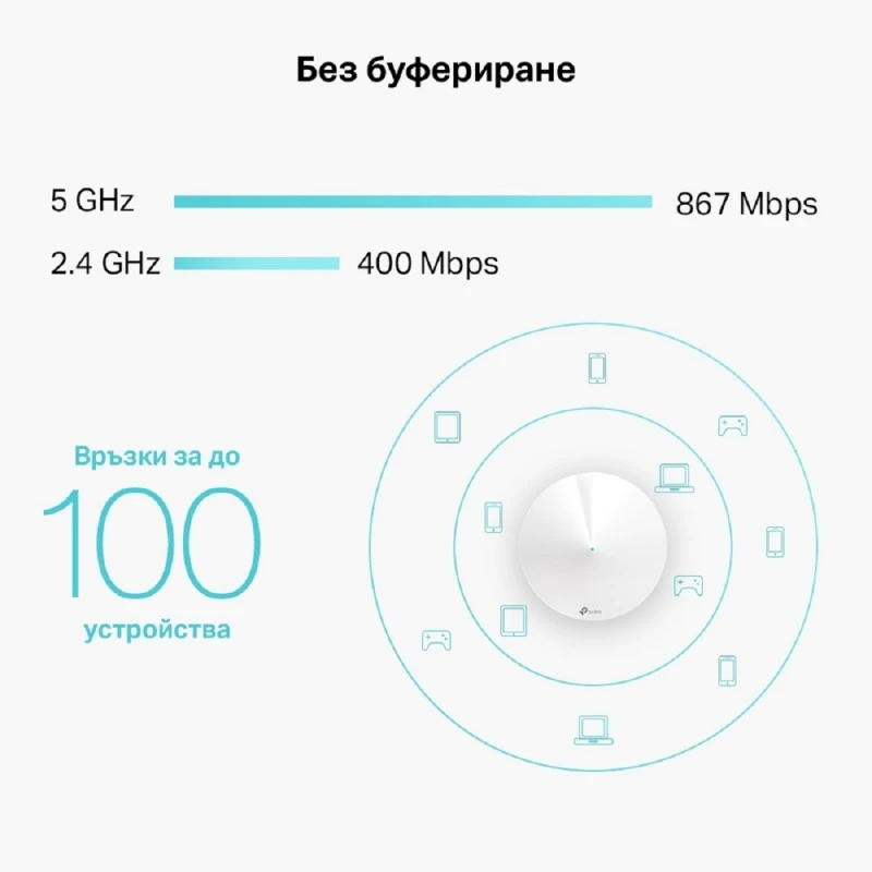 TP-LINK DECO M5 3-PACK