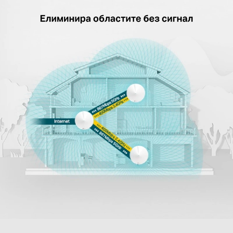 TP-LINK DECO M5 3-PACK