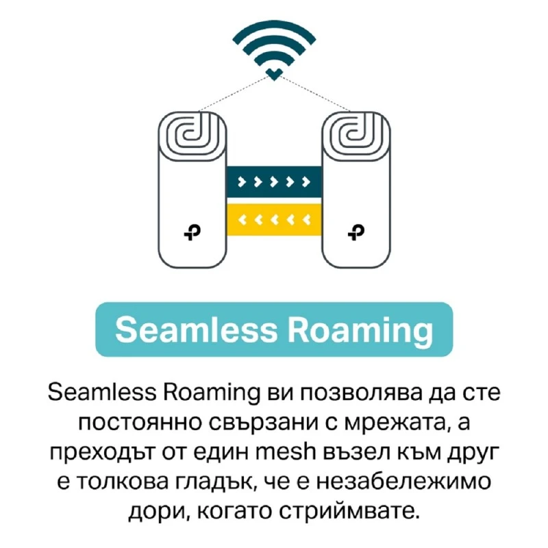 TP-LINK DECO S4 3-PACK