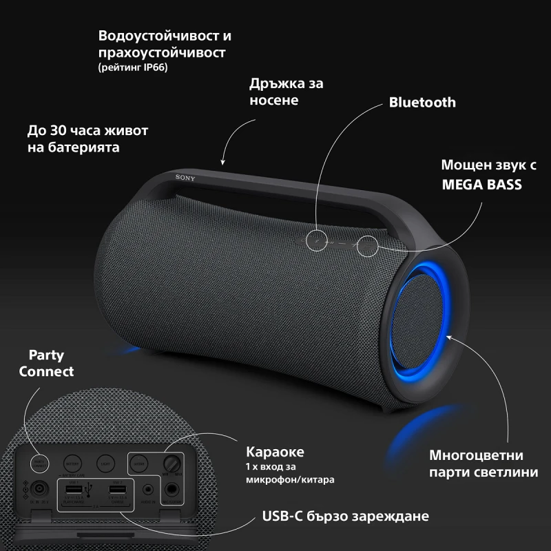 SONY SRS-XG500B AUDIO SYSTEM