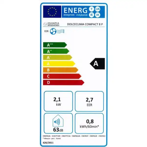 DOLCECLIMA COMPACT 8P