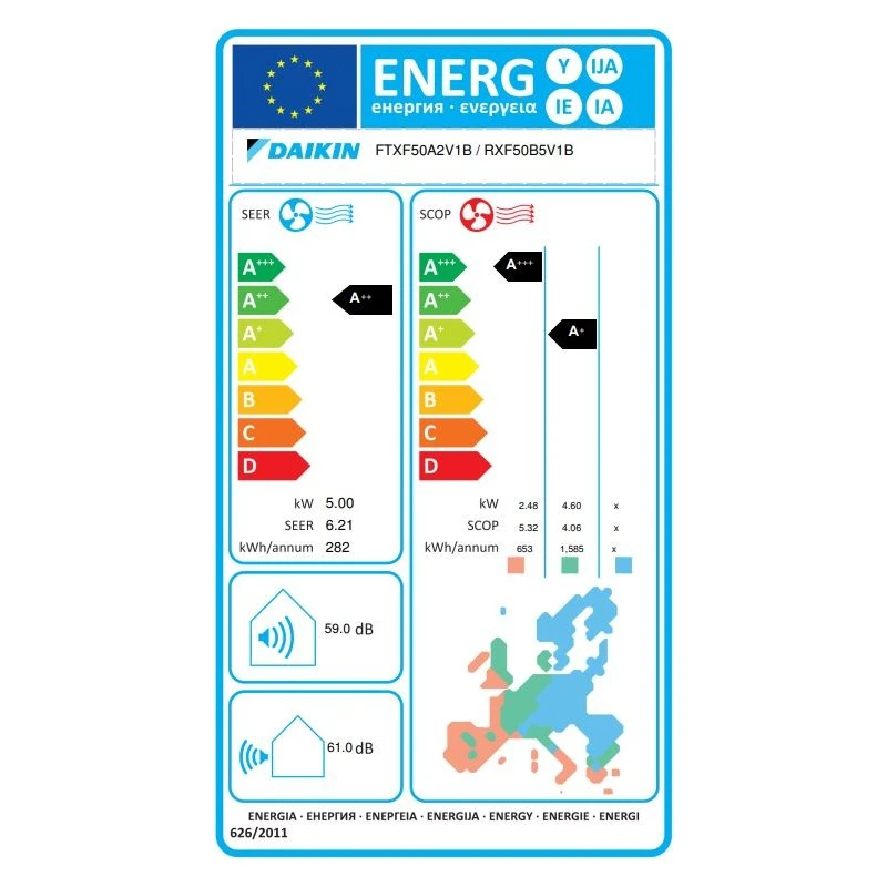 DAIKIN FTXF50A(D)/RXF50B(D)