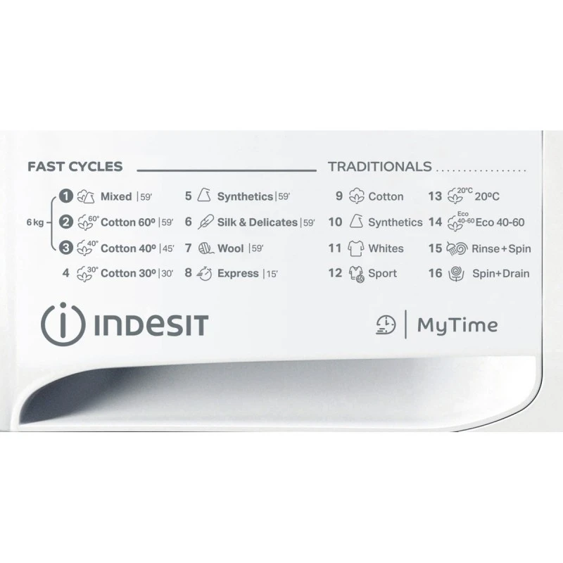 INDESIT MTWSE 61252 W EE