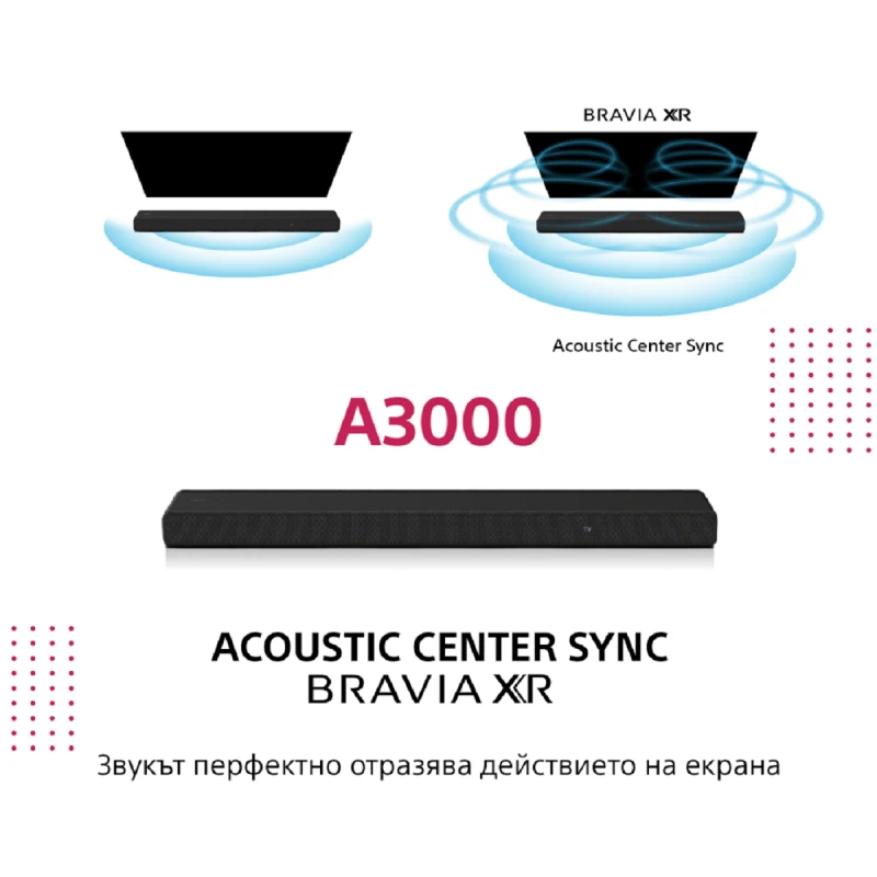 SONY HT-A3000 3.1CH SOUNDBAR