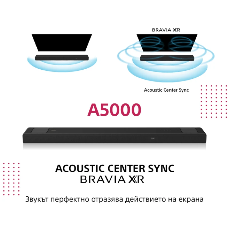 SONY HT-A5000 5.1.2CH SOUNDBAR