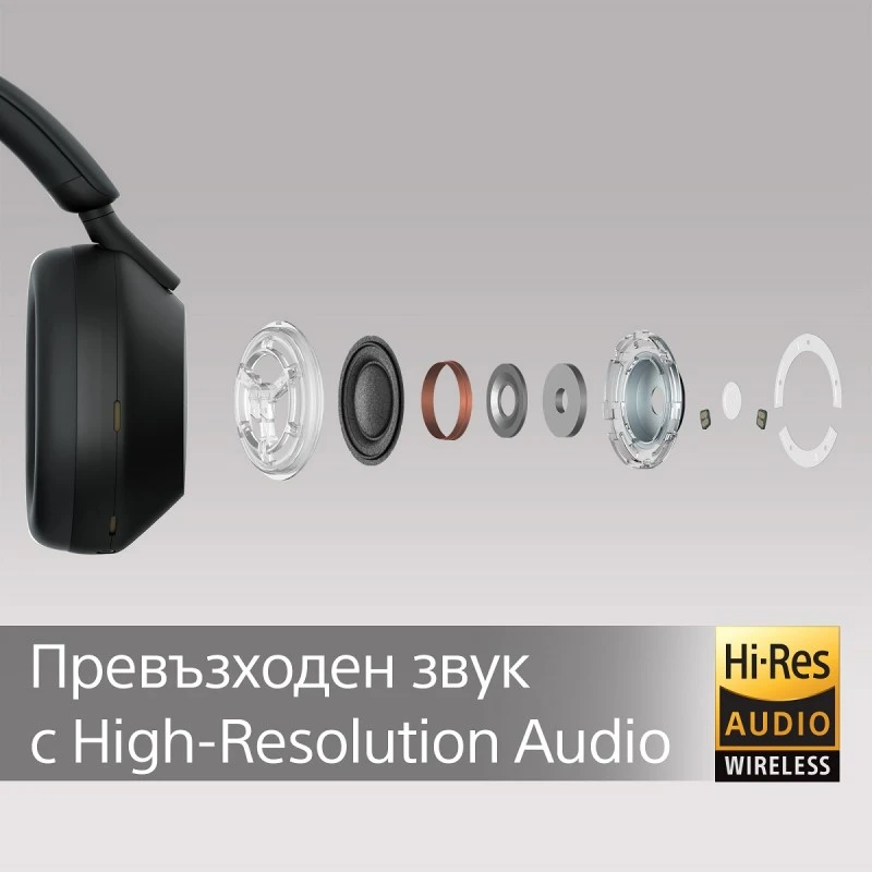 SONY WH-1000XM5B BLUETOOTH HEADPHONES