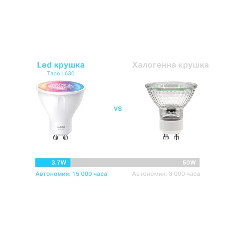 TP-LINK TAPO L630 SMART WI-FI КРУШКА РЕФЛЕКТОР Д. МНОГОЦВ.