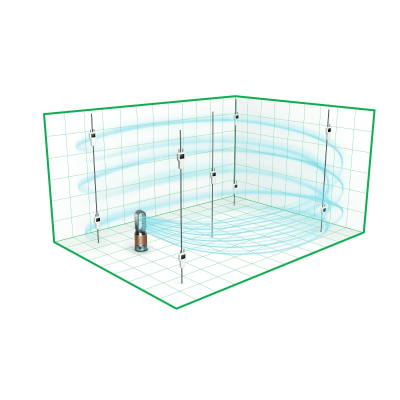 DYSON PH04 Wh/GD 379491-01