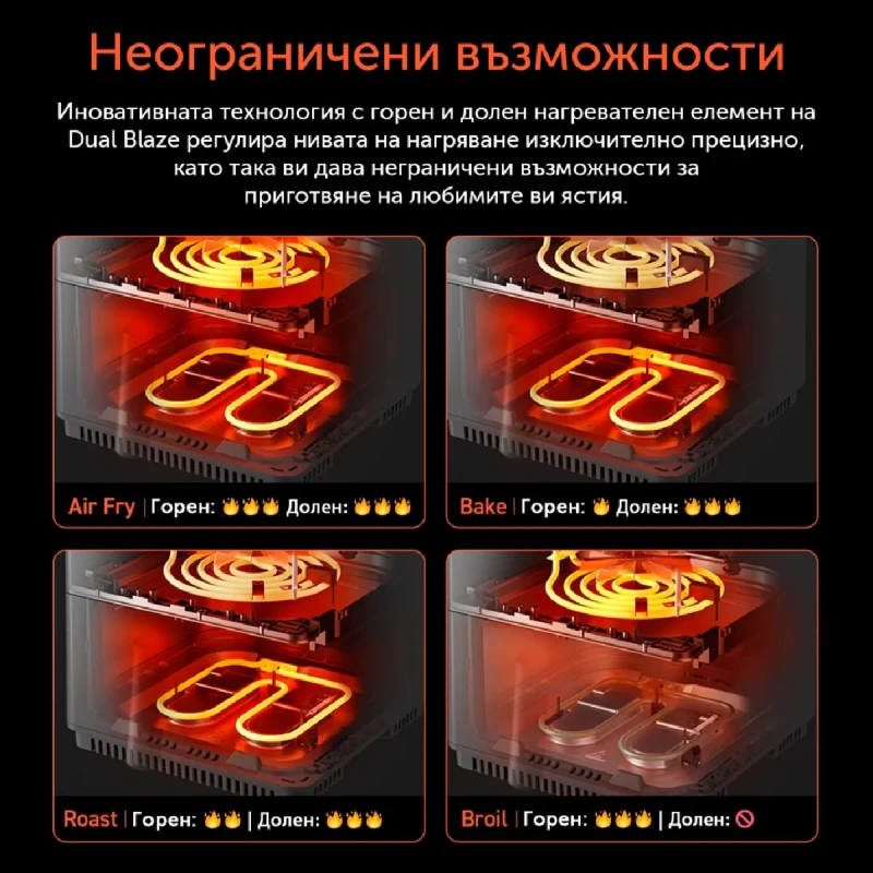 COSORI DUAL BLAZE BL