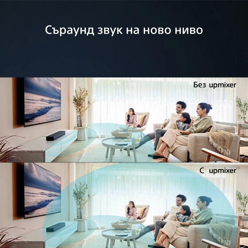 SONY HT-S2000 3.1CH SOUNDBAR