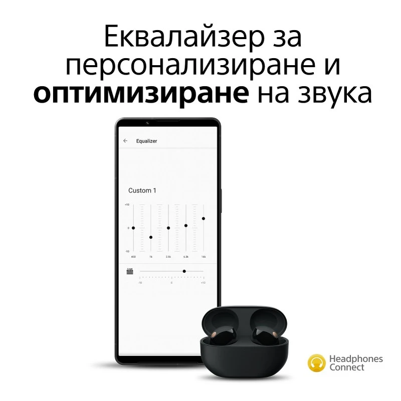 SONY WF-1000XM5B TRUE WIRELESS HEADPHONES