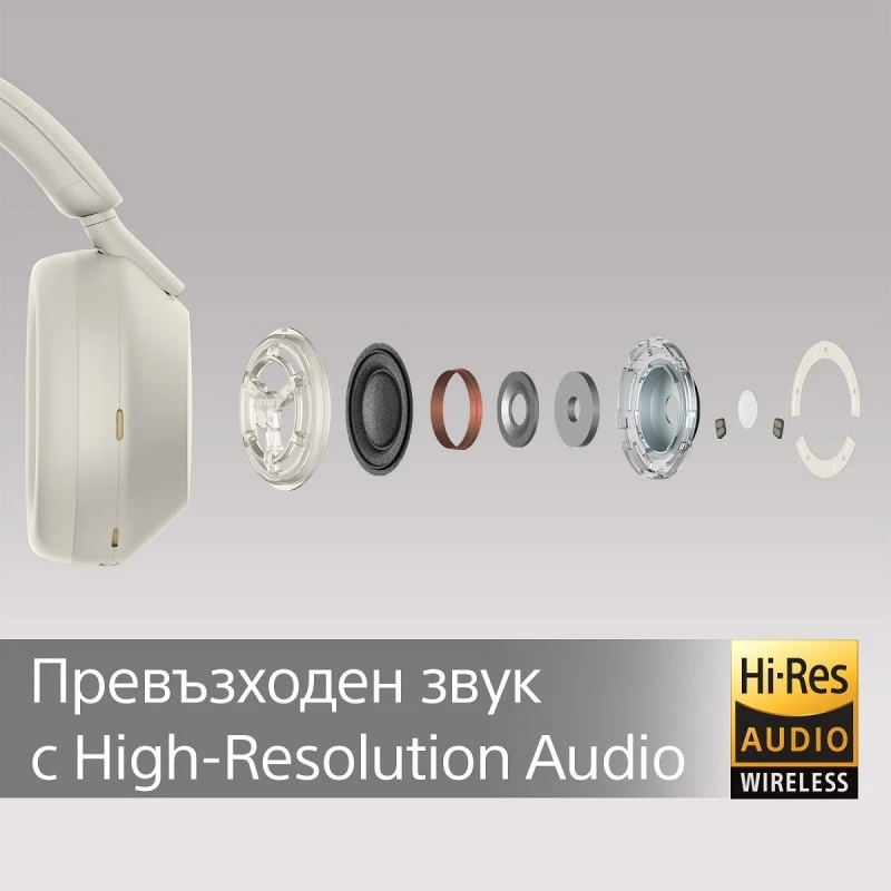 SONY WH-1000XM5S BLUETOOTH HEADPHONES