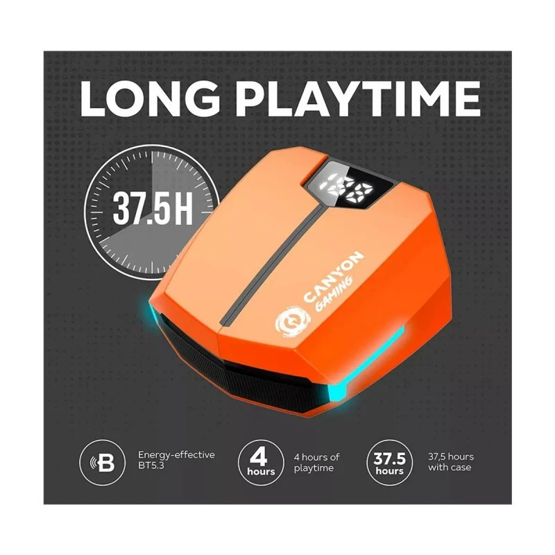 CANYON GTWS-2 CND-GTWS2O