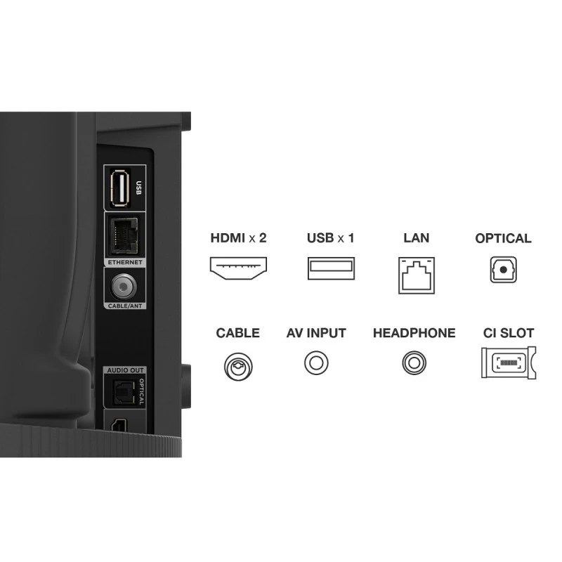 TCL 40S5401A FHD LED SMART TV ANDROID