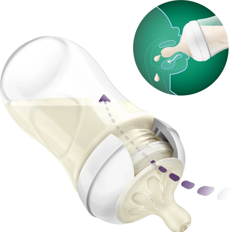 PHILIPS AVENT SCD878/11