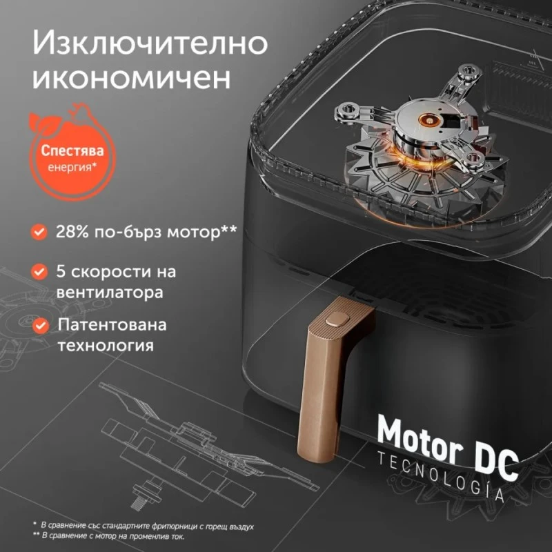 COSORI  TURBOBLAZE 6.0 L BL