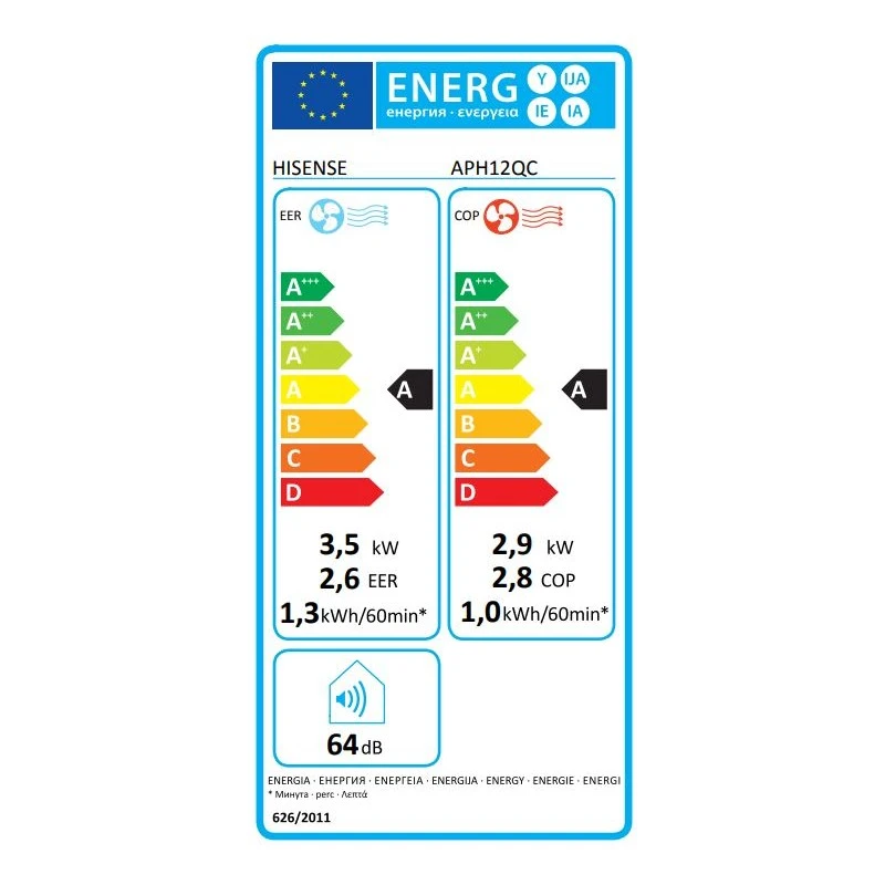 HISENSE APH12QC