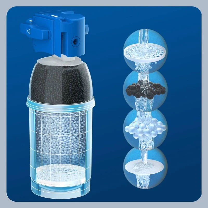 BRITA ФИЛТЪРЕН ПАТРОН ЗА СИСТЕМА MYPURE P 1000