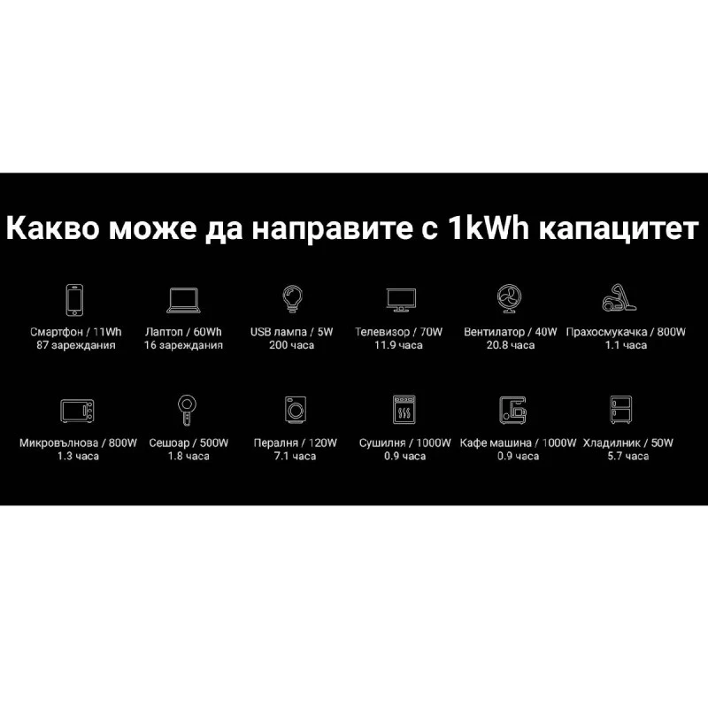 SEGWAY CUBE EXPANSION BATTERY CUBE-BTX-1000