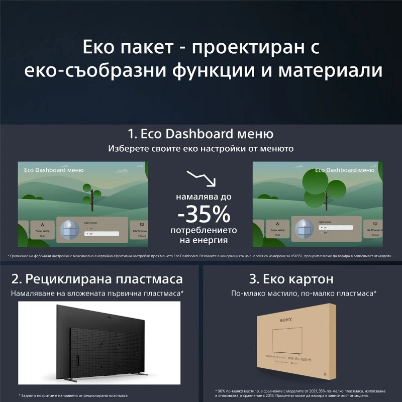 SONY KD-65X80LAEP UHD LED SMART TV ANDROID