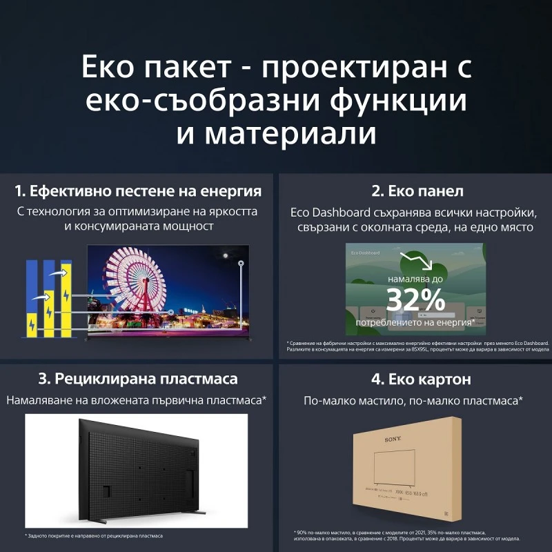 SONY XR-65X90LAEP UHD LED SMART TV ANDROID