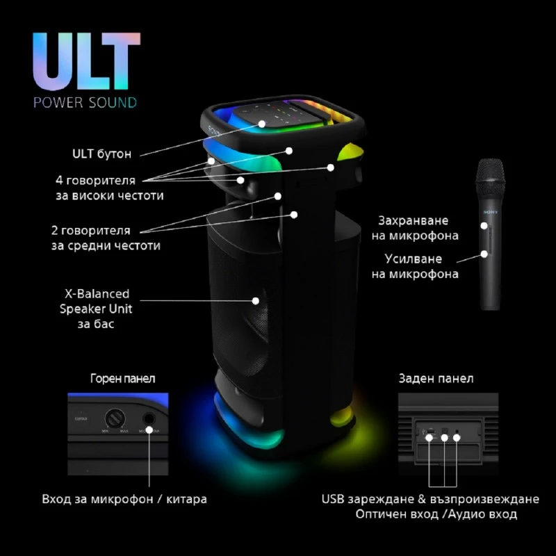 SONY SRS-ULT1000 AUDIO SYSTEM