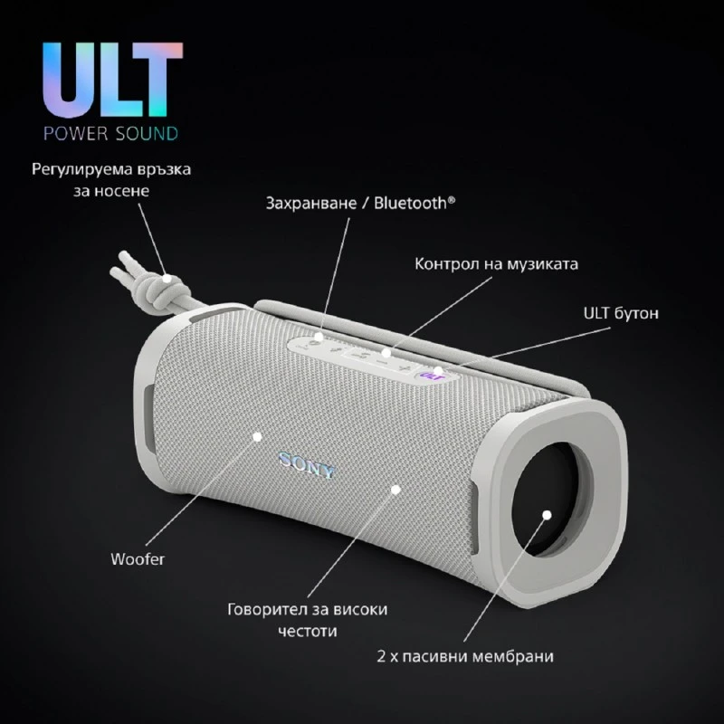 SONY SRS-ULT10W PORTABLE SPEAKER